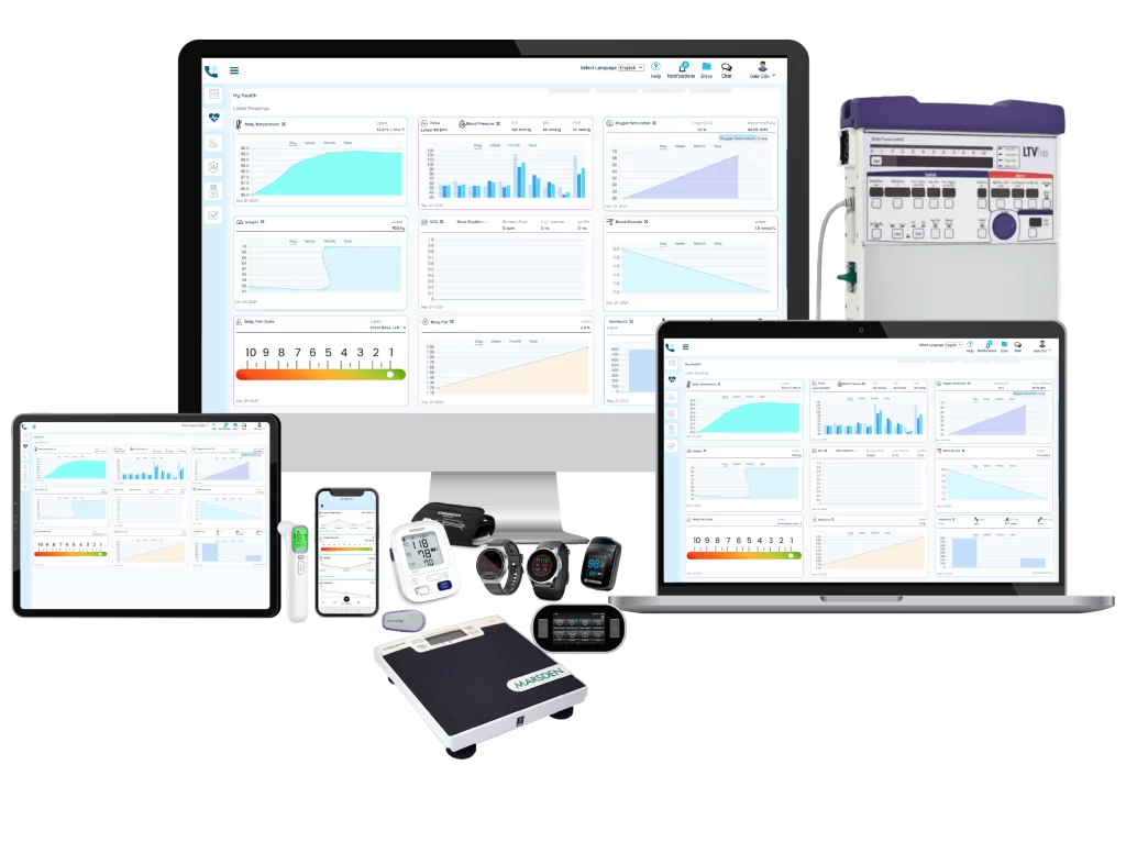 Callcare24’s Remote Patient Monitoring (RPM) – CCM system