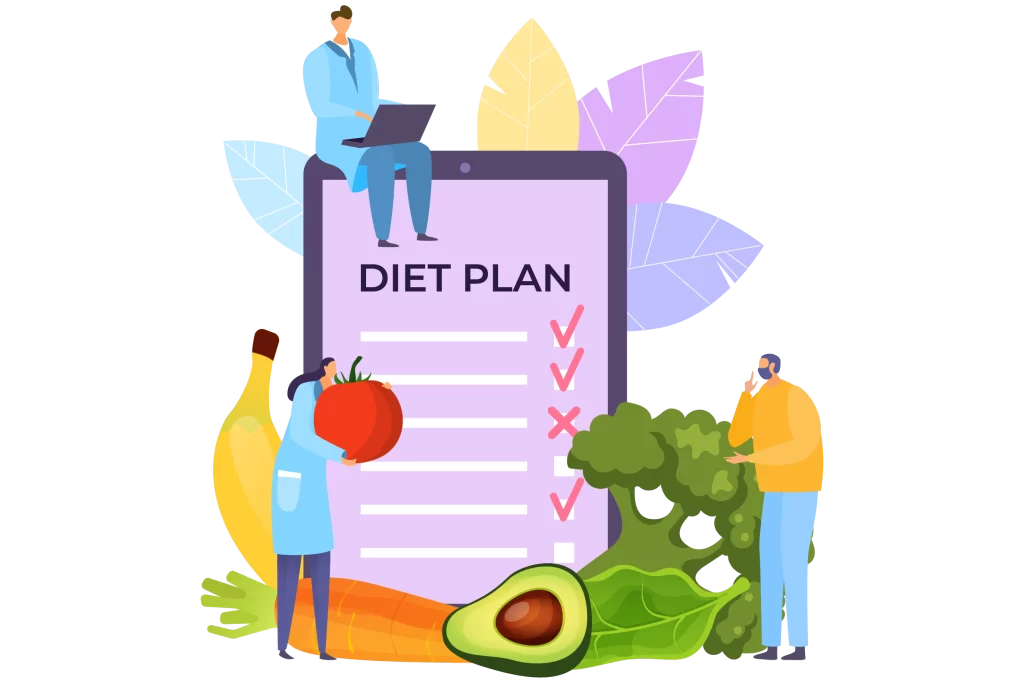 Diet Plan